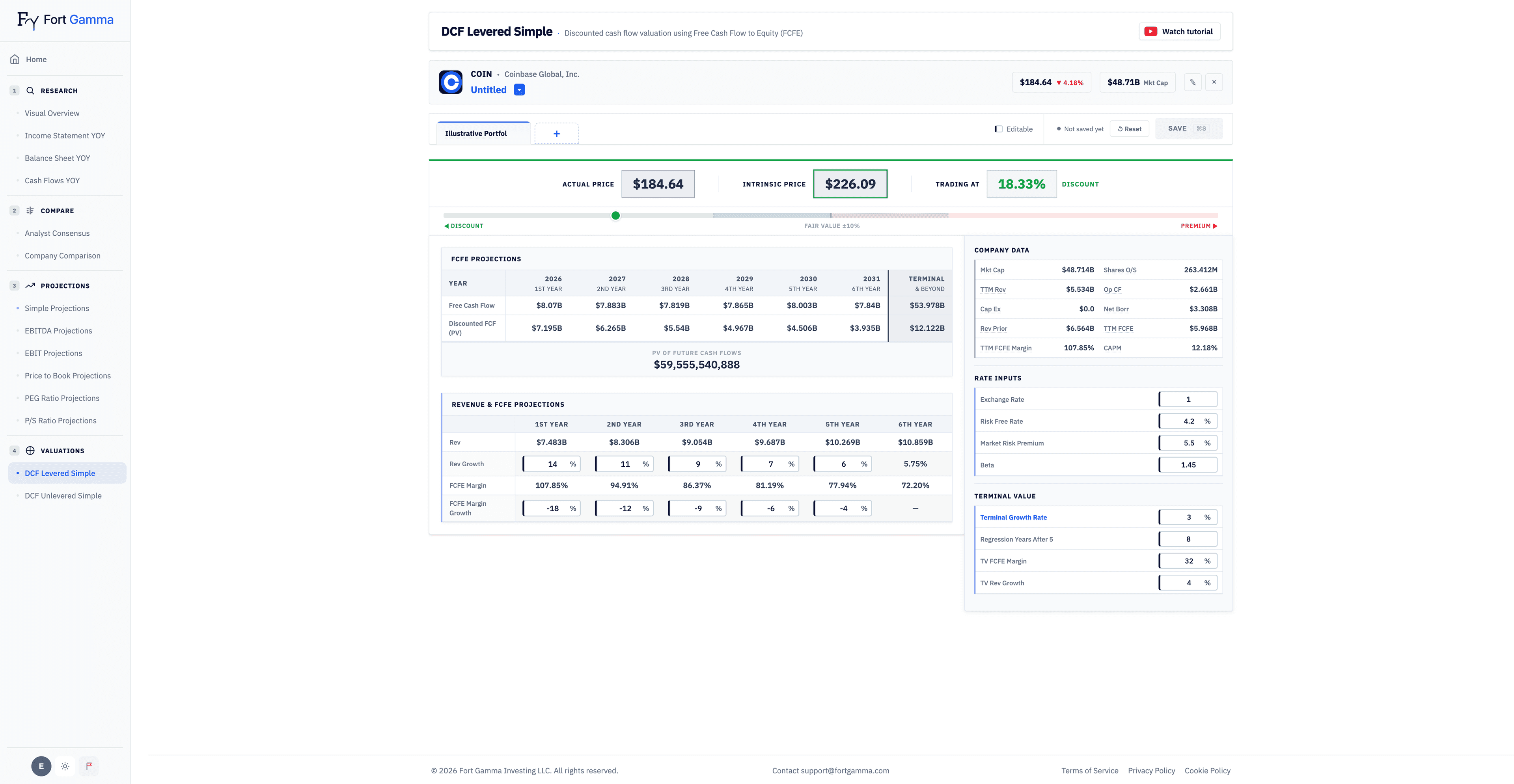 Fort Gamma DCF Levered Simple with illustrative Coinbase valuation assumptions